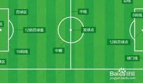 美国队在世界杯D组第二轮中以20战胜澳大利亚